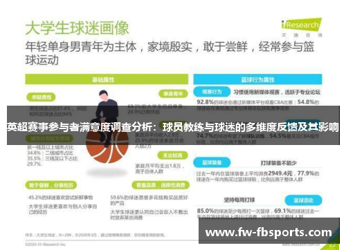 英超赛事参与者满意度调查分析:球员教练与球迷的多维度反馈及其影响 英超赛事参与者满意度调查分析:球员教练与球迷的多维度反馈及其影响
