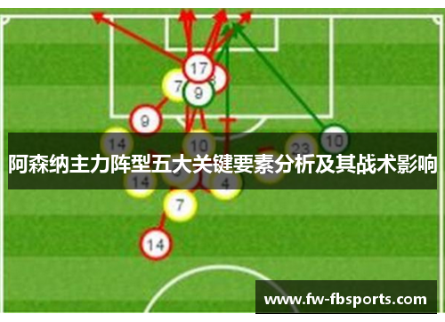 阿森纳主力阵型五大关键要素分析及其战术影响 阿森纳主力阵型五大关键要素分析及其战术影响