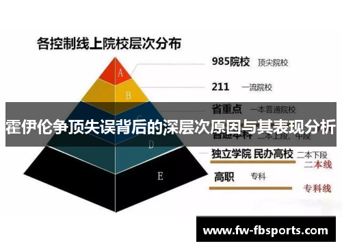 霍伊伦争顶失误背后的深层次原因与其表现分析