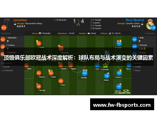 顶级俱乐部欧冠战术深度解析：球队布局与战术演变的关键因素