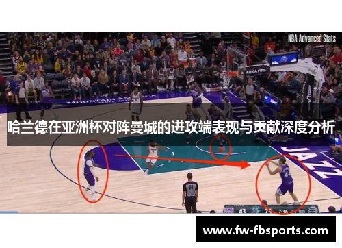 哈兰德在亚洲杯对阵曼城的进攻端表现与贡献深度分析 哈兰德在亚洲杯对阵曼城的进攻端表现与贡献深度分析