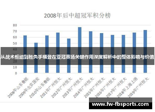 从战术枢纽到胜负手福登在亚冠赛场关键作用深度解析中的整体影响与价值